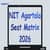NIT Agartala Seat Matrix 2025 - Check Previous Year Matrix Here